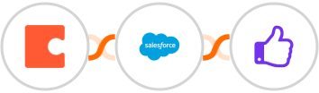 Coda + Salesforce Marketing Cloud + ProveSource Integration