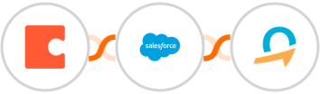 Coda + Salesforce Marketing Cloud + Quentn Integration