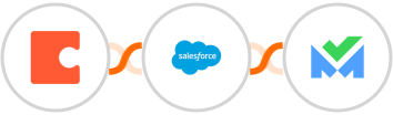Coda + Salesforce Marketing Cloud + SalesBlink Integration