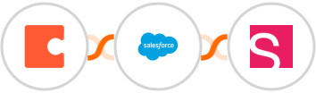 Coda + Salesforce Marketing Cloud + Smaily Integration