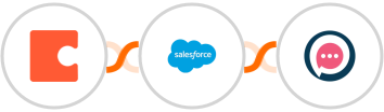 Coda + Salesforce Marketing Cloud + SMSala Integration