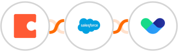 Coda + Salesforce Marketing Cloud + Vero Integration