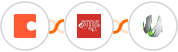 Coda + SMS Alert + SharpSpring Integration