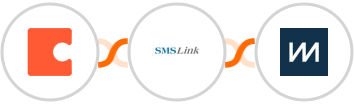 Coda + SMSLink  + ChartMogul Integration