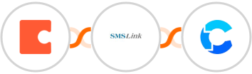 Coda + SMSLink  + CrowdPower Integration