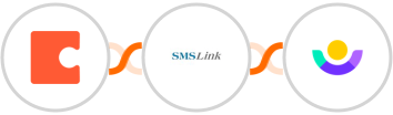 Coda + SMSLink  + Customer.io Integration