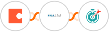 Coda + SMSLink  + Deadline Funnel Integration