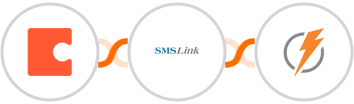 Coda + SMSLink  + FeedBlitz Integration