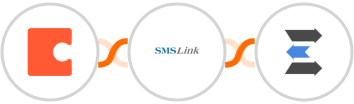 Coda + SMSLink  + LeadEngage Integration