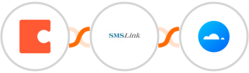 Coda + SMSLink  + Mailercloud Integration