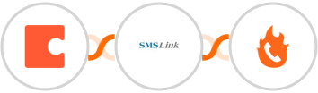 Coda + SMSLink  + PhoneBurner Integration