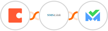 Coda + SMSLink  + SalesBlink Integration