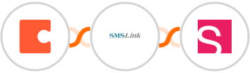 Coda + SMSLink  + Smaily Integration
