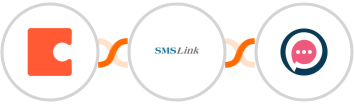 Coda + SMSLink  + SMSala Integration