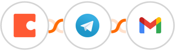Coda + Telegram + Gmail Integration