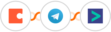 Coda + Telegram + Hyperise Integration