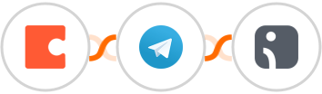 Coda + Telegram + Omnisend Integration