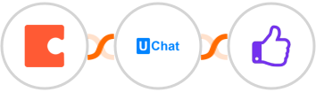 Coda + UChat + ProveSource Integration