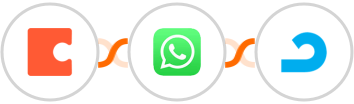 Coda + WhatsApp + AdRoll Integration