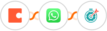Coda + WhatsApp + Deadline Funnel Integration