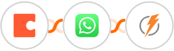 Coda + WhatsApp + FeedBlitz Integration