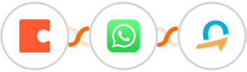 Coda + WhatsApp + Quentn Integration