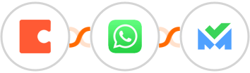 Coda + WhatsApp + SalesBlink Integration