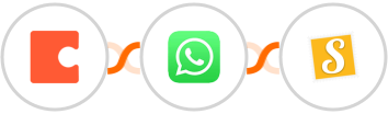 Coda + WhatsApp + Stannp Integration