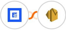 CodeQR + Amazon SES Integration