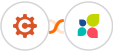 Cognito Forms + Act-On Integration