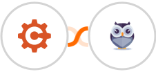 Cognito Forms + Chatforma Integration
