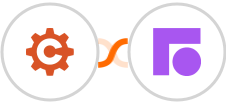 Cognito Forms + Front Integration