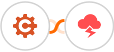 Cognito Forms + Jitbit Helpdesk Integration