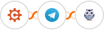 Cognito Forms + Telegram + Chatforma Integration