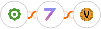 Cogsworth + 7todos + Vybit Notifications Integration