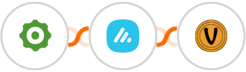 Cogsworth + Avaza + Vybit Notifications Integration