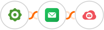 Cogsworth + BillionVerify + Emailidea Integration