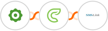 Cogsworth + Clinked + SMSLink  Integration