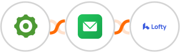 Cogsworth + EmailVerify + Lofty Integration
