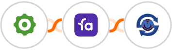 Cogsworth + Favro + SMS Gateway Center Integration