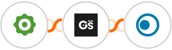 Cogsworth + GitScrum   + Clickatell Integration