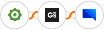 Cogsworth + GitScrum + GatewayAPI SMS Integration