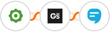 Cogsworth + GitScrum   + SimpleTexting Integration