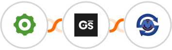 Cogsworth + GitScrum   + SMS Gateway Center Integration