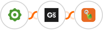 Cogsworth + GitScrum   + SMS Gateway Hub Integration
