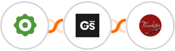 Cogsworth + GitScrum   + Thankster Integration