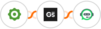 Cogsworth + GitScrum   + WhatsRise Integration