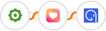 Cogsworth + Heartbeat + GroupApp Integration