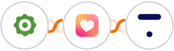 Cogsworth + Heartbeat + Thinkific Integration