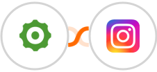 Cogsworth + Instagram for business Integration